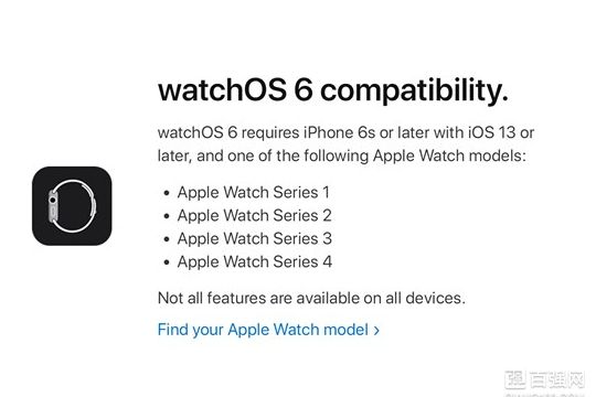 苹果watchOS 6开发者预览版Beta 5推送，手表新功能抢先看-3