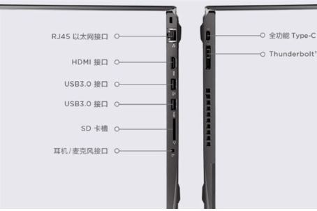 ThinkPad推出P52s移动工作站：搭载i5-8350U处理器-3