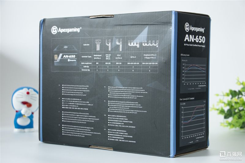仅售349还有80Plus金牌认证,美商艾湃电竞AN-650电源拆机小测 仅售349还有80Plus金牌认证,美商艾湃电竞AN-650电源拆机小测