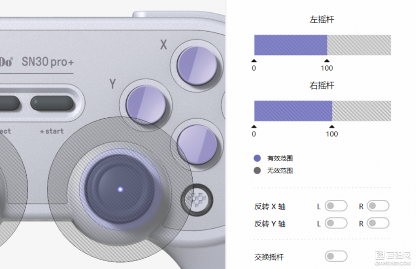 手感功能PLUS，八位堂进化体手柄 SN30 Pro+