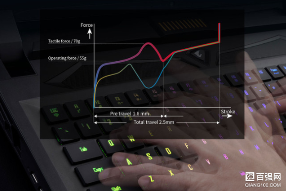 技嘉旗下品牌 AORUS x OMRON：推出全新17寸游戏本