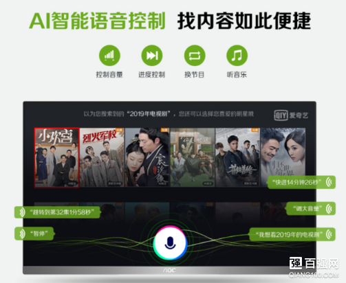 AOC联合爱奇艺推出SU2790PY AI智能4K显示器:支持语音控制 AOC联合爱奇艺推出SU2790PY AI智能4K显示器:支持语音控制