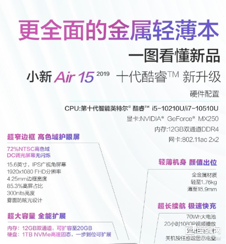 联想Air 15价格公布:5499元 联想Air 15价格公布:5499元
