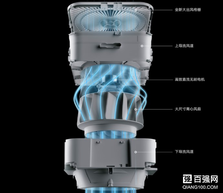 米家空气净化器Pro H发布：售价1699元