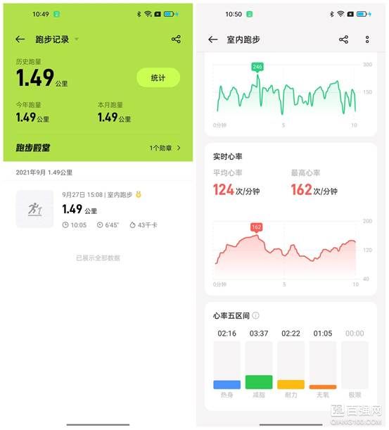 入门级智能手表同价位中的不二之选 双十一最佳入手时机来了