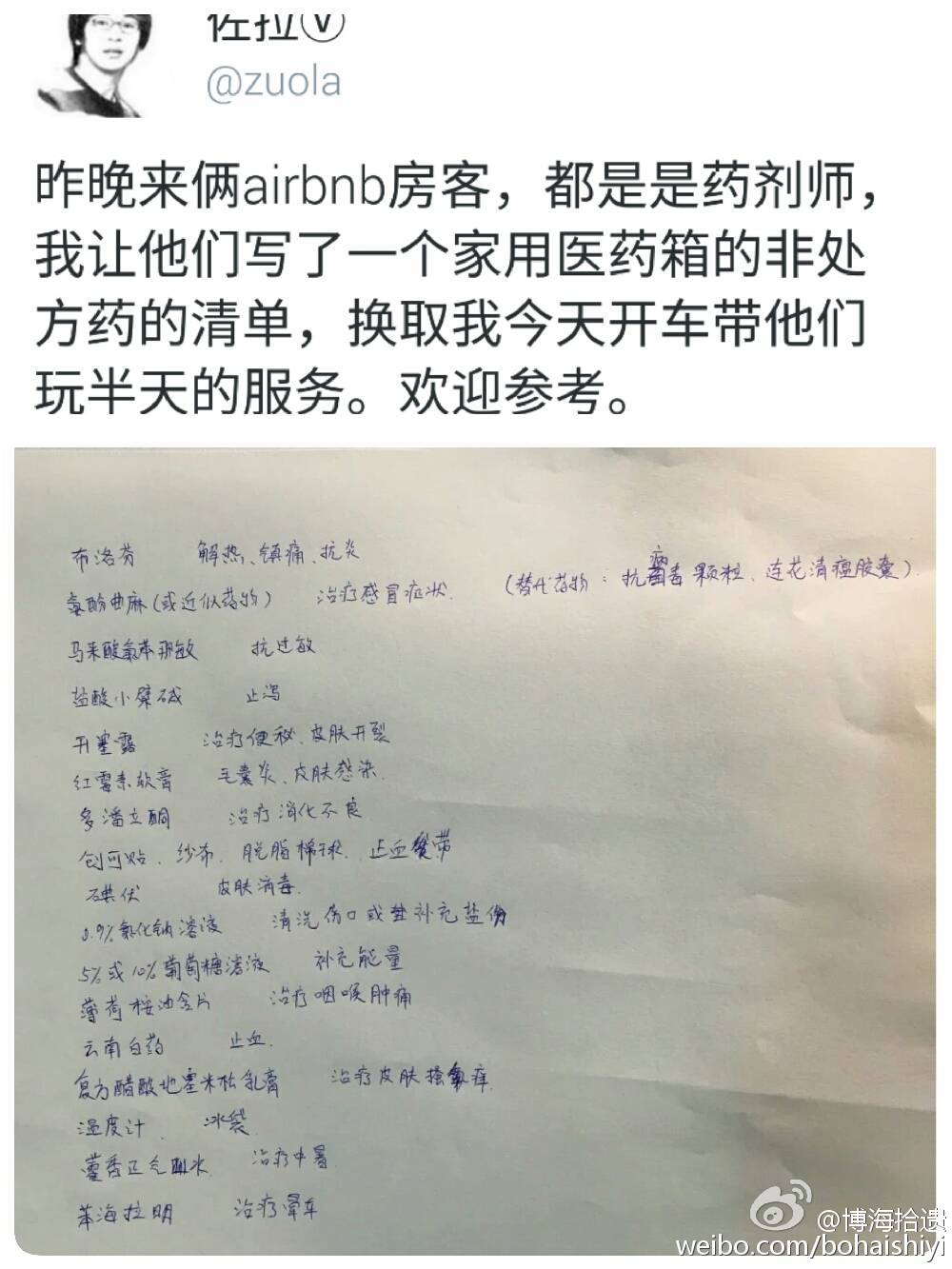 家庭常用药-1