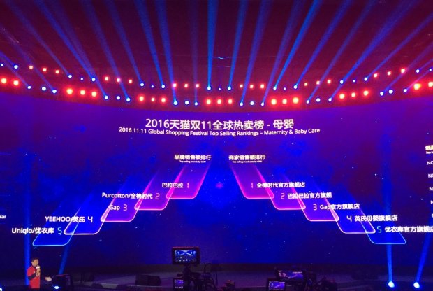 2016天猫双十一成交数据直播(实时更新) 2016天猫双十一成交数据直播(实时更新)