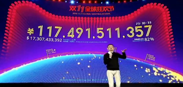 2016天猫双十一成交数据直播(实时更新)