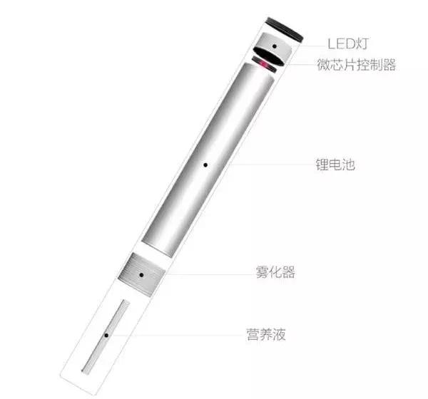 小米电子烟怎么样?小米电子烟在哪买 小米电子烟怎么样?小米电子烟在哪买