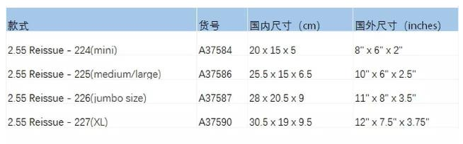 最新香奈儿chanel经典包包价格和图片 最新香奈儿chanel经典包包价格和图片