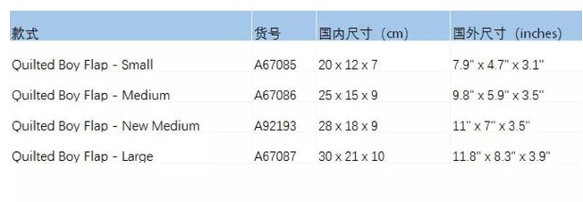 最新香奈儿chanel经典包包价格和图片 最新香奈儿chanel经典包包价格和图片