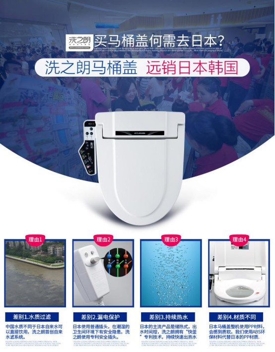 美国“出生”的智能马桶盖魅力如此强?一看便知 美国“出生”的智能马桶盖魅力如此强?一看便知