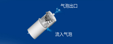 知道怎么选智能马桶盖吗? 知道怎么选智能马桶盖吗?