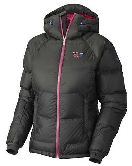 国际品牌羽绒服排名?你知道吗? 国际品牌羽绒服排名?你知道吗?