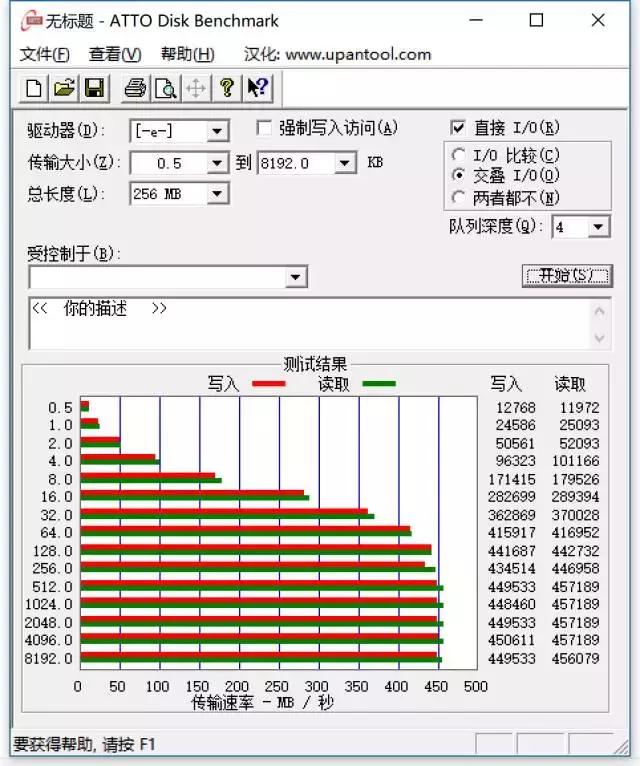 三星移动固态硬盘 T5 怎么样?推荐购买吗? 三星移动固态硬盘 T5 怎么样?推荐购买吗?