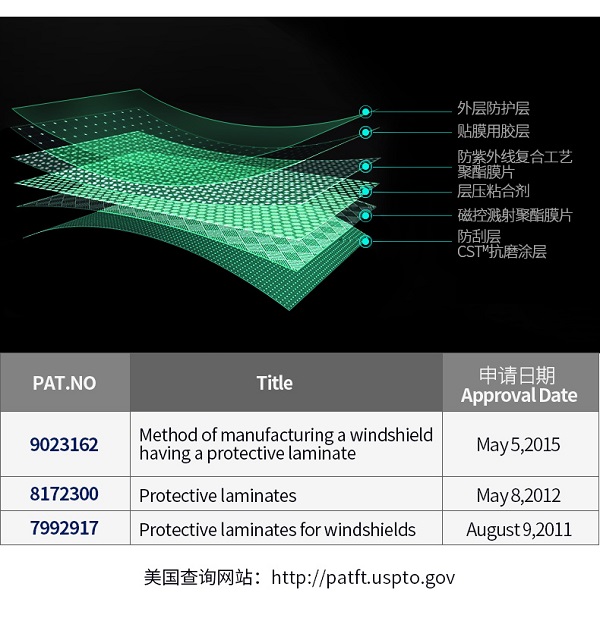 强生车膜怎么样？价格多少？