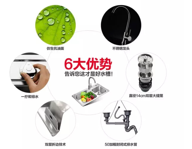 佳德水槽品质怎么样? 佳德水槽品质怎么样?