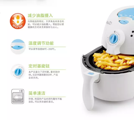 乐扣乐扣空气炸锅好用吗?? 乐扣乐扣空气炸锅好用吗??