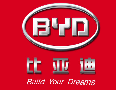 国产品牌比亚迪,除了“四大金刚”荣誉,更是新能源汽车的引领者 国产品牌比亚迪,除了“四大金刚”荣誉,更是新能源汽车的引领者