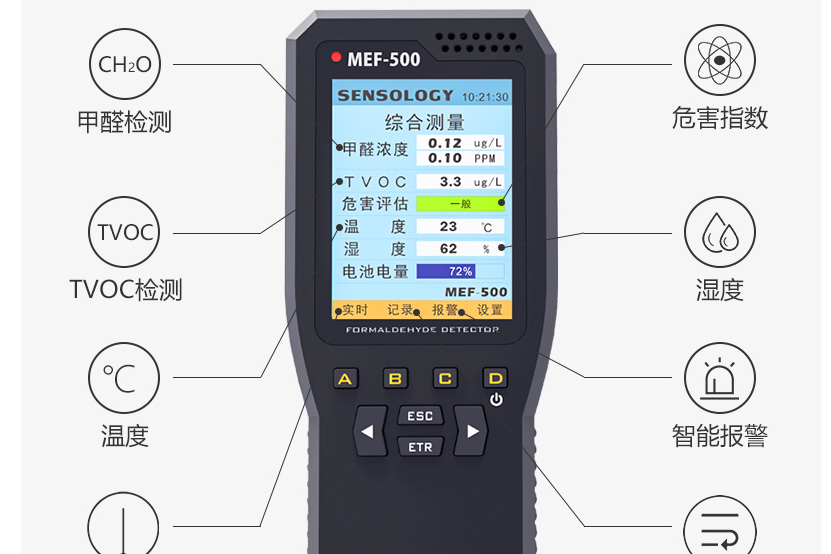 甲醛检测仪什么牌子好？思乐智mef500甲醛检测仪靠谱吗？-1