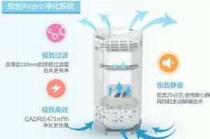怎么选净化器？Airx、352、Iqair、艾泊斯600哪款空气净化器好？-2