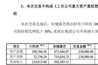花椒直播和六间房组新集团，估值超85亿元！-1