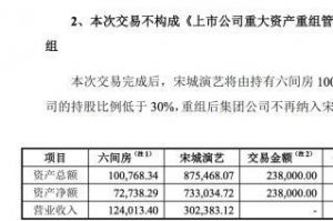 花椒直播和六间房组新集团，估值超85亿元！-1