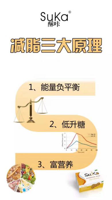 酥咔减脂饼干，吃出来的健康瘦。