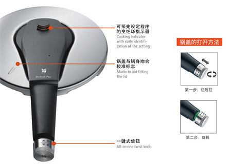 wmf高压锅哪个好？wmf Ultra系列是顶级的压力锅吗？