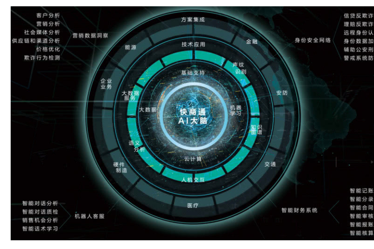 美图董事长蔡文胜入局AI公司快商通，完成亿元融资-1