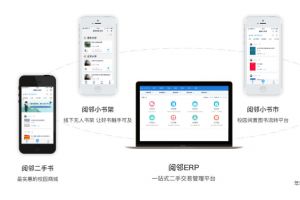 二手书平台阅邻完成A轮融资，产品从二手书到3C产品-1