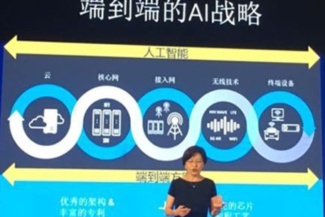 英特尔和今日头条正式合作,共同成立技术创新实验室! 英特尔和今日头条正式合作,共同成立技术创新实验室!