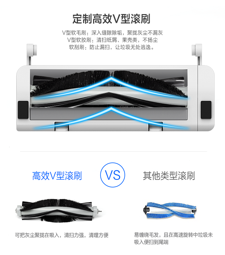 不知道怎么买智能扫地机？带您了解家用智能扫地机器人结构