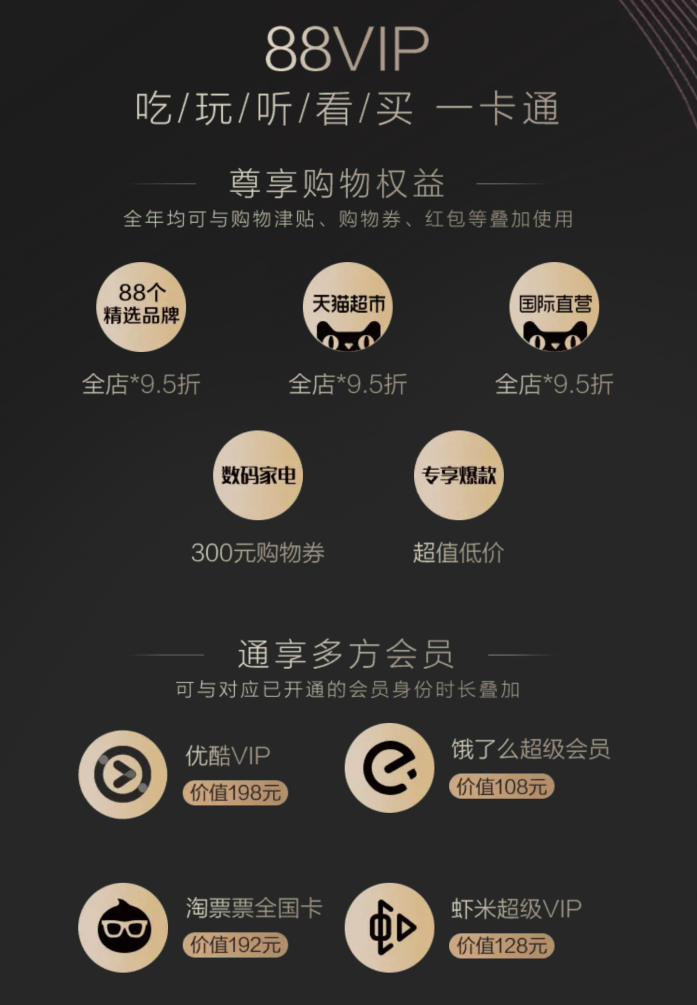 2018天猫 双11玩法汇总攻略 预售/红包/心愿清单/淘礼金