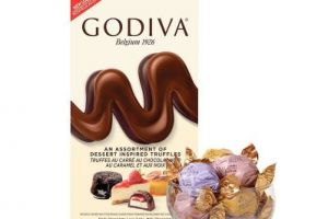 godiva巧克力如何？godiva巧克力口味推荐？-1