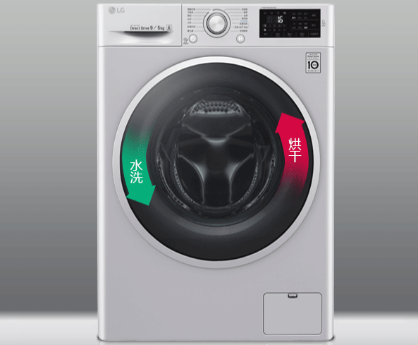 LG洗衣机怎么选?LG洗衣机排行推荐? LG洗衣机怎么选?LG洗衣机排行推荐?