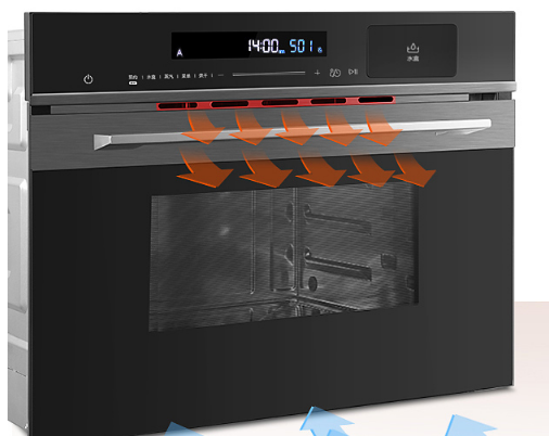 美的电蒸箱哪款好?美的电蒸箱型号推荐? 美的电蒸箱哪款好?美的电蒸箱型号推荐?