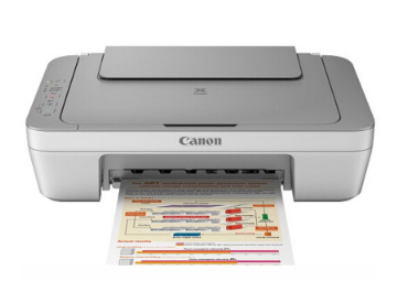 佳能家用打印机怎么选?佳能家用打印机哪款好用? 佳能家用打印机怎么选?佳能家用打印机哪款好用?