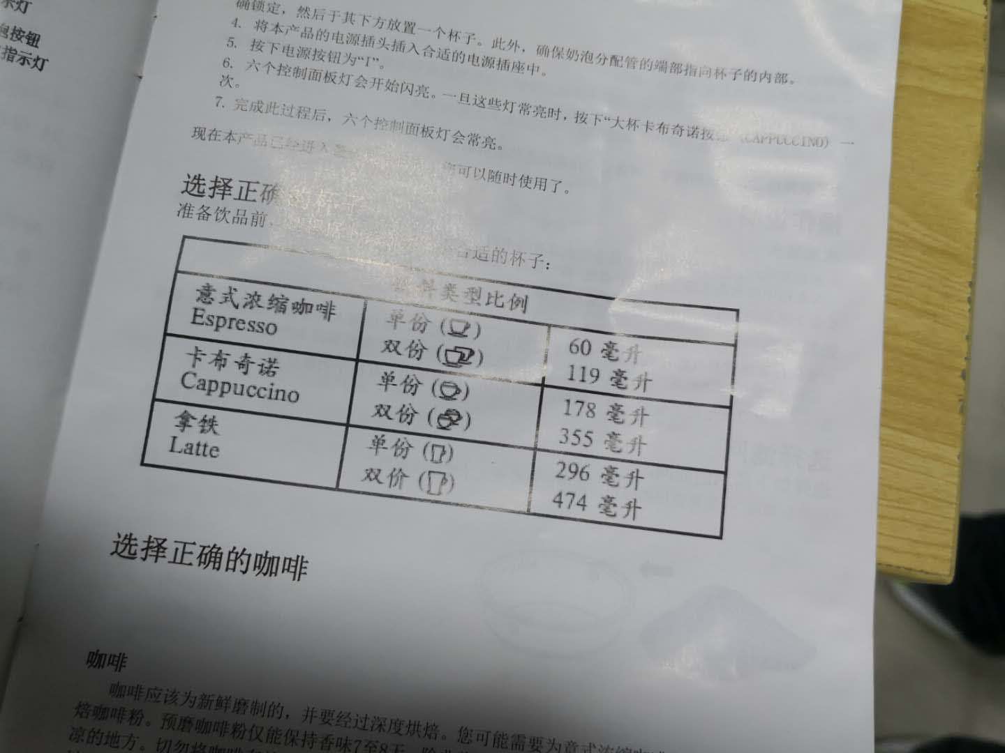 一键花式,滴滴香浓——惠而浦咖啡机CY171D评测 一键花式,滴滴香浓——惠而浦咖啡机CY171D评测