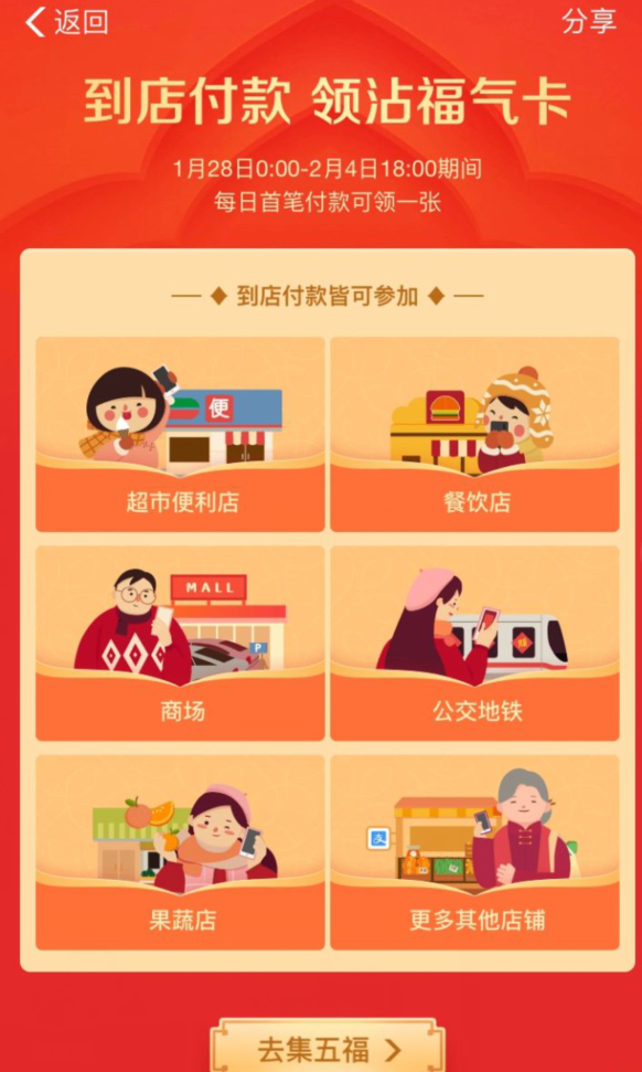 2019支付宝集五福攻略(附复制花花卡攻略以及9张必中福卡图) 2019支付宝集五福攻略(附复制花花卡攻略以及9张必中福卡图)