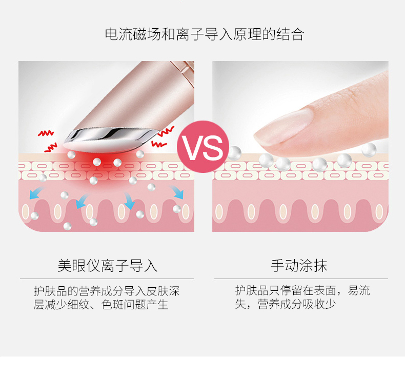 熬夜星人福利，好用护眼黑科技，苏诗雅美眼仪带你告别熊猫眼