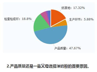 进口奶粉的分类 教你如何挑选真正的进口奶粉