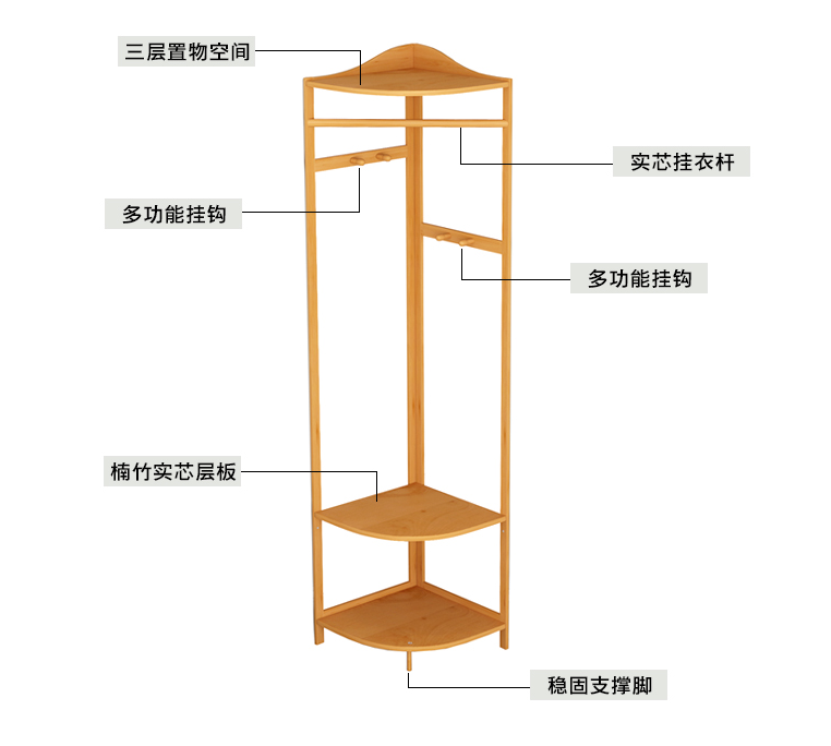 衣服喜欢乱丢沙发上？这几款时尚又实用“衣帽架”值得你拥有