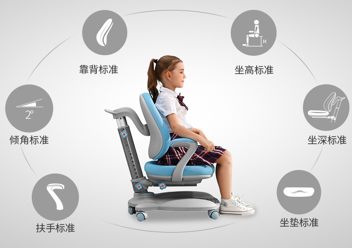 购买高端儿童学习桌椅是不是在缴智商税? 购买高端儿童学习桌椅是不是在缴智商税?