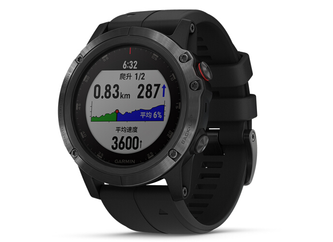 电子表不知道该怎么选?大神给你推荐几款 电子表不知道该怎么选?大神给你推荐几款