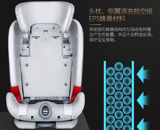 儿童安全座椅还不会选?最强干货来袭 儿童安全座椅还不会选?最强干货来袭