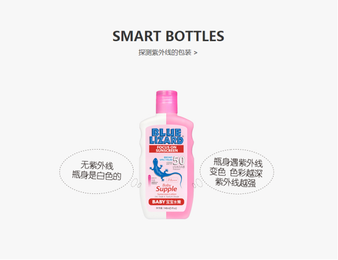 养儿不一定不防老 拥有一款好用的防晒乳才防老 养儿不一定不防老 拥有一款好用的防晒乳才防老