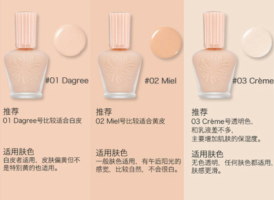 隔离霜选择小标准 你今天get了没 隔离霜选择小标准 你今天get了没