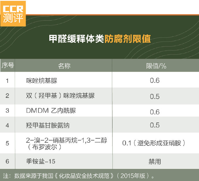 10款男士洗发水测评:清爽帅气 哪款洗发水能助你摆脱头屑烦恼 10款男士洗发水测评:清爽帅气 哪款洗发水能助你摆脱头屑烦恼