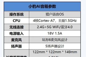 小豹AI智能音箱测评 外观很像“垃圾桶”音质一点也不垃圾-1